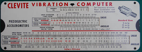 Vibration Units Conversion Chart