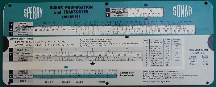 Sperry Size Chart Inches