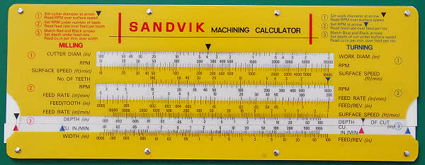 Sandvik Speeds And Feeds Chart Turning