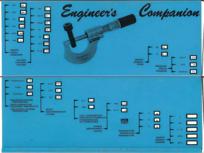 Screw Slide Chart