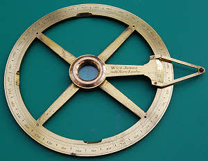 Protractors